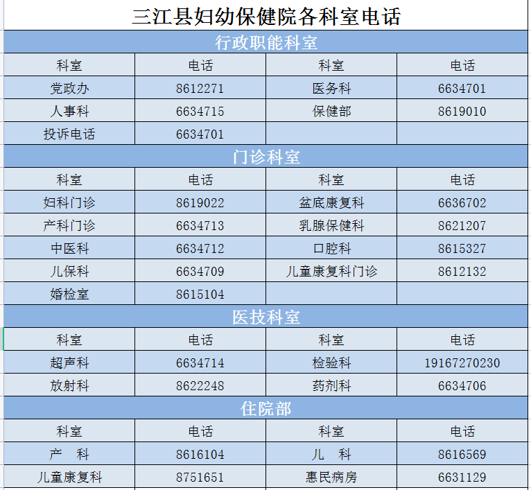 激光治疗仪治疗什么女性福音 ｜ 我院引进新设备 ——二氧化碳激光治疗仪，轻松解决妇科疾病_https://www.jmylbn.com_新闻资讯_第15张