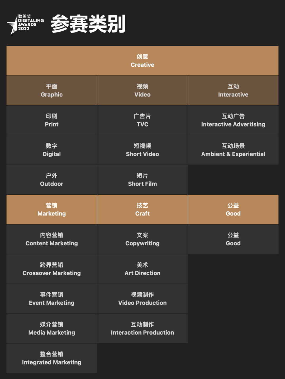 数英奖