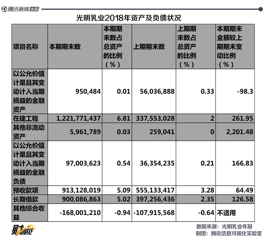 蒙牛纯甄伊利安慕希_伊利安慕希和蒙牛_安慕希是蒙牛还是伊利