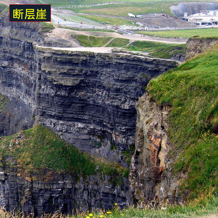 何为地质构造？典型地质构造图文分析