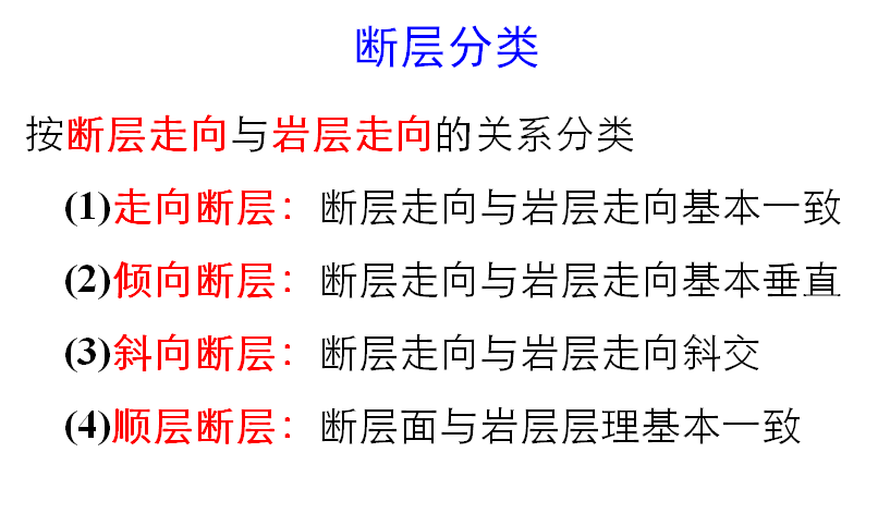 何为地质构造？典型地质构造图文分析的图6