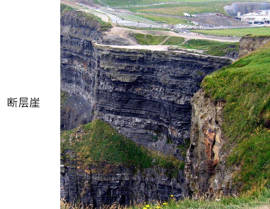 何为地质构造？典型地质构造图文分析的图16