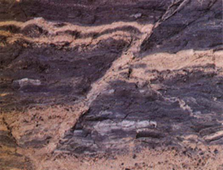 何为地质构造？典型地质构造图文分析的图11