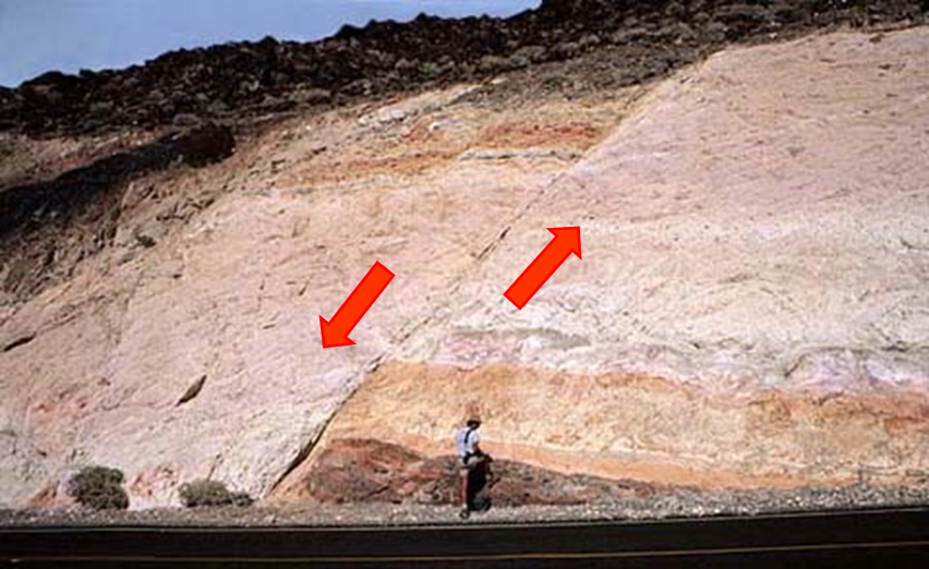 何为地质构造？典型地质构造图文分析的图9