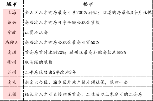 代理记账,环评验收,安评验收