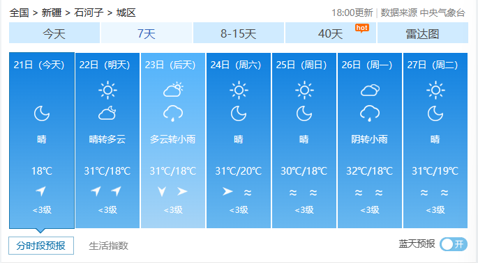 2024年08月30日 昆玉天气