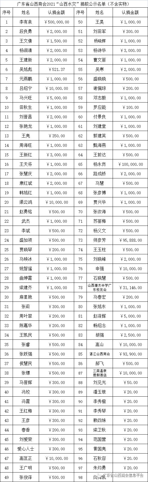 廣州專業(yè)印刷畫冊廠_印刷畫冊廠家_廣州畫冊印刷廠家