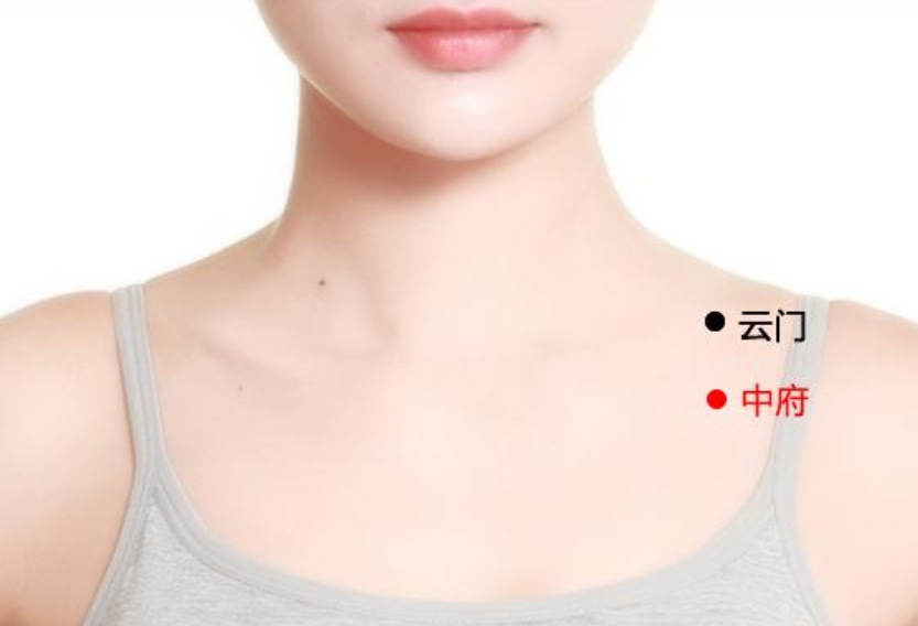 后,晚睡前,端坐,以大拇指或食指分别按摩中府穴,云门穴各10分钟左右