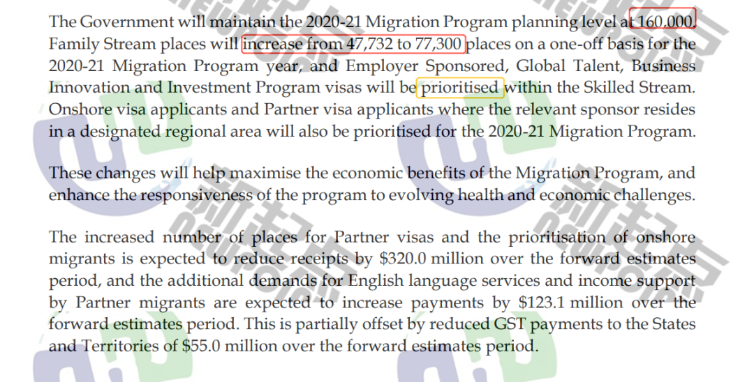 配额是什么意思 重磅！澳洲移民配额大洗牌：投资、配偶翻倍，这类移民暴涨300%，技术移民遭冷落！