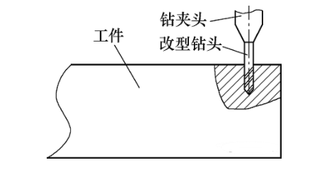 螺紋孔在加工完成后深度不夠，怎么修復？的圖2