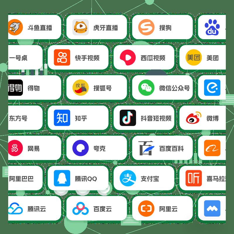 账号交易自媒体有哪些