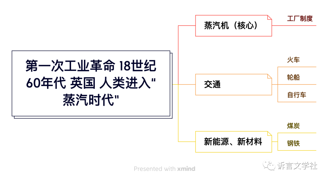 全球科技科技_科技全球化的成因主要是_科技全球化