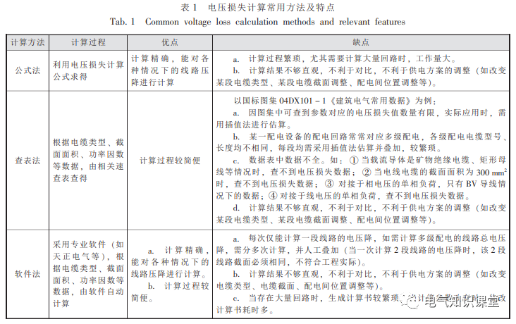 建筑电气设计中，电压损失怎么计算？如何减少电压损失？的图1