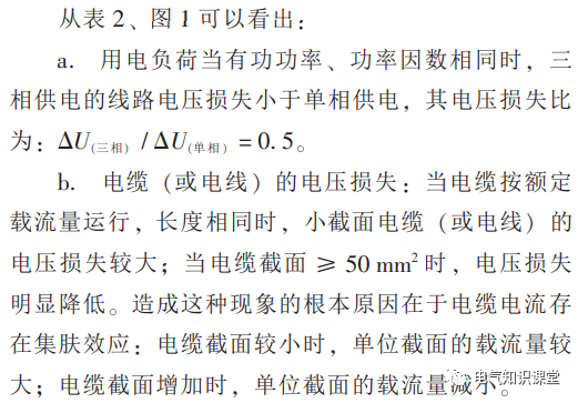 建筑电气设计中，电压损失怎么计算？如何减少电压损失？的图9