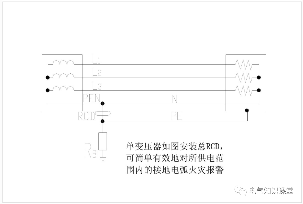 電磁式和電子式剩余電流動作保護器（RCD）的區(qū)別及應(yīng)用的圖27