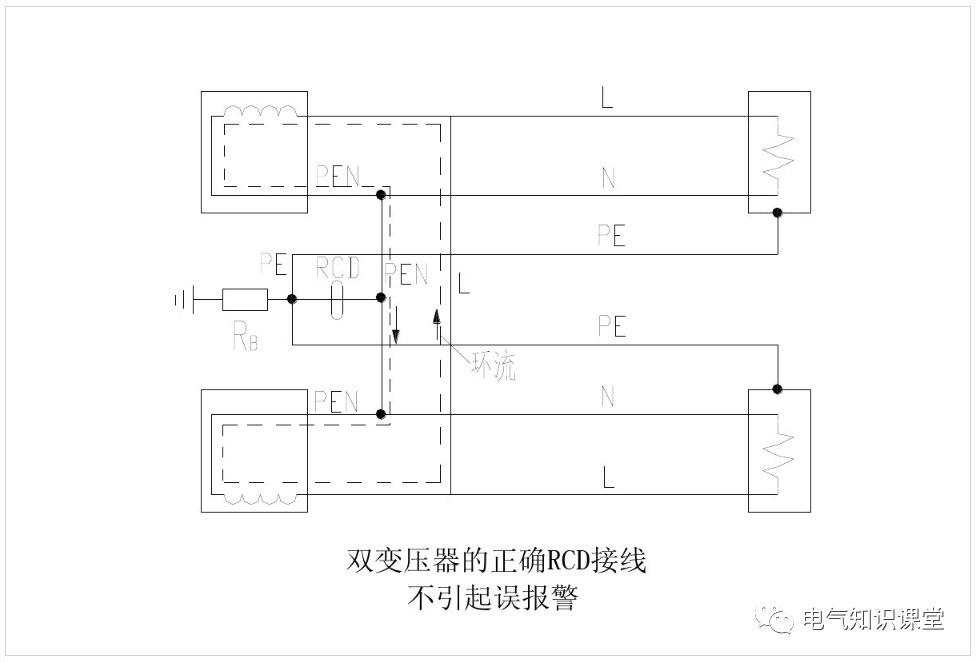 電磁式和電子式剩余電流動作保護器（RCD）的區(qū)別及應(yīng)用的圖29