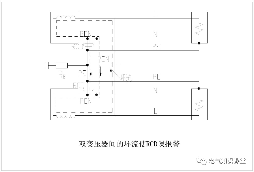 電磁式和電子式剩余電流動作保護器（RCD）的區(qū)別及應(yīng)用的圖28