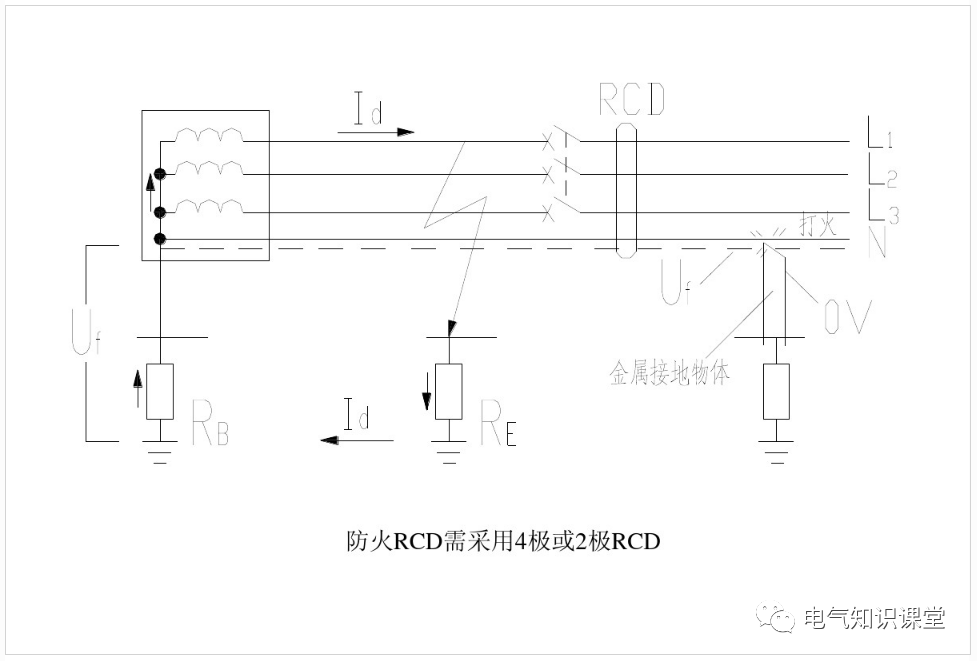 電磁式和電子式剩余電流動作保護器（RCD）的區(qū)別及應(yīng)用的圖18