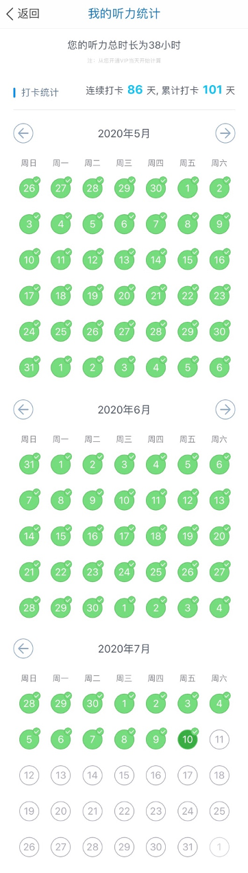 怎麼挽救2020剩下的100天？ 職場 第7張