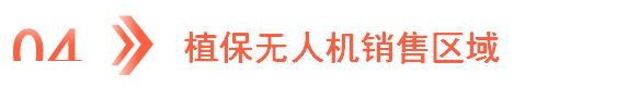 2024年中国植保无人机产业链图谱研究分析