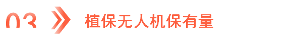 2024年中国植保无人机产业链图谱研究分析