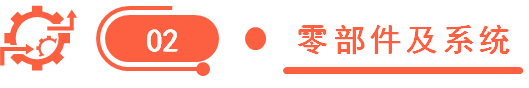 2024年中国植保无人机产业链图谱研究分析