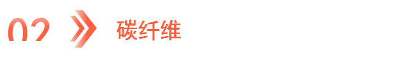 2024年中国植保无人机产业链图谱研究分析