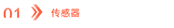 2024年中国植保无人机产业链图谱研究分析