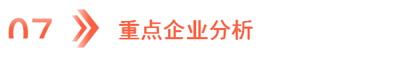 2024年中国锂电设备产业链图谱研究分析