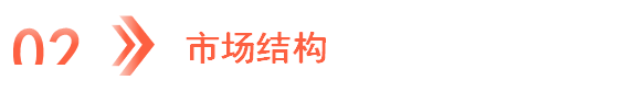 2024年中国锂电设备产业链图谱研究分析