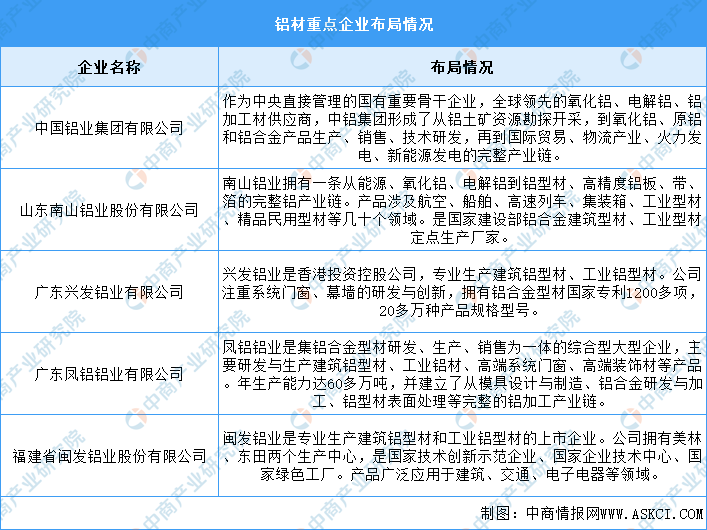 2024年中国锂电设备产业链图谱研究分析