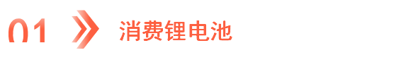 2024年中国锂电设备产业链图谱研究分析