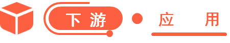 2024年中国锂电设备产业链图谱研究分析