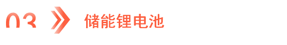 2024年中国锂电设备产业链图谱研究分析