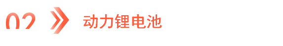 2024年中国锂电设备产业链图谱研究分析