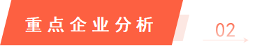 2024年中国锂电设备产业链图谱研究分析