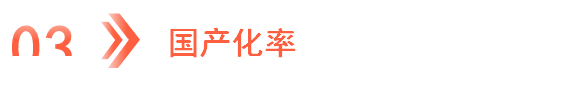 2024年中国锂电设备产业链图谱研究分析