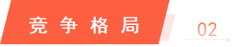 2024年中国锂电设备产业链图谱研究分析
