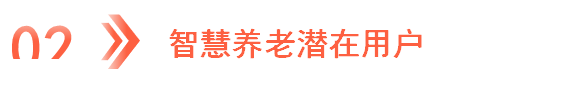 2025年中国智慧养老产业链图谱研究分析