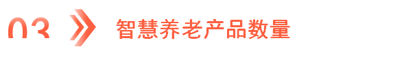 2025年中国智慧养老产业链图谱研究分析