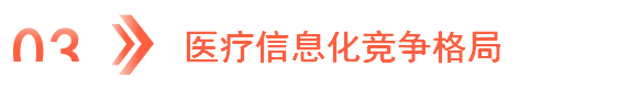 2024年中国医疗大数据产业链图谱研究分析
