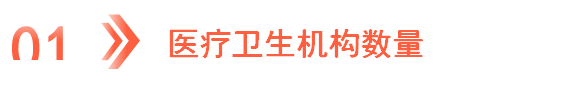 2024年中国医疗大数据产业链图谱研究分析