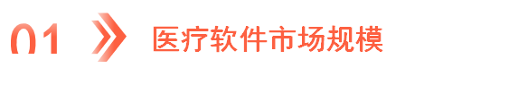 2024年中国医疗大数据产业链图谱研究分析