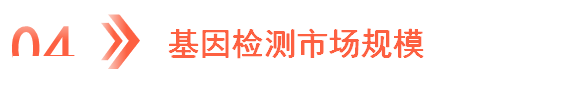 2024年中国医疗大数据产业链图谱研究分析