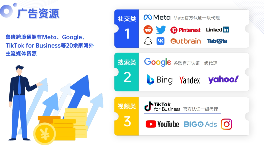 亚马逊卖家如何找到业绩增长的第2赛道