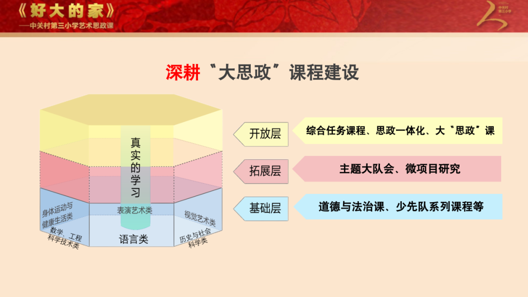 此次研讨会为与会者提供了重要的学习契机,充分展示了海淀教育在新