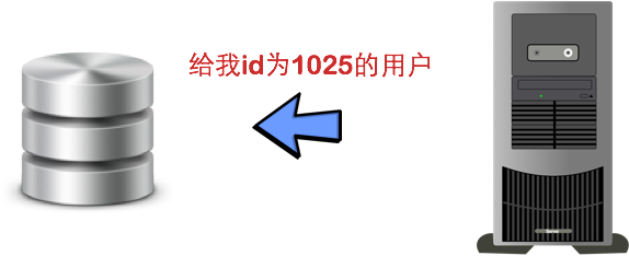 八幅漫画理解使用 JSON Web Token 设计单点登录系统(图8)