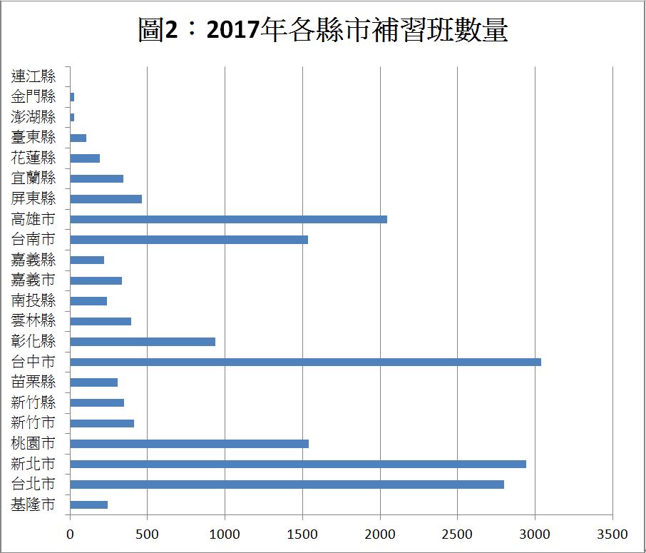 在补习班的广告里 我看见了十年前的县城电视台 银河剧本杀 微信公众号文章阅读 Wemp