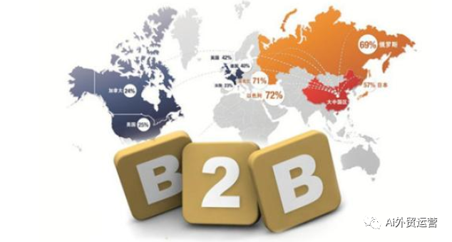 b2b平台建站_b2b建站系统_跨境b2b建站