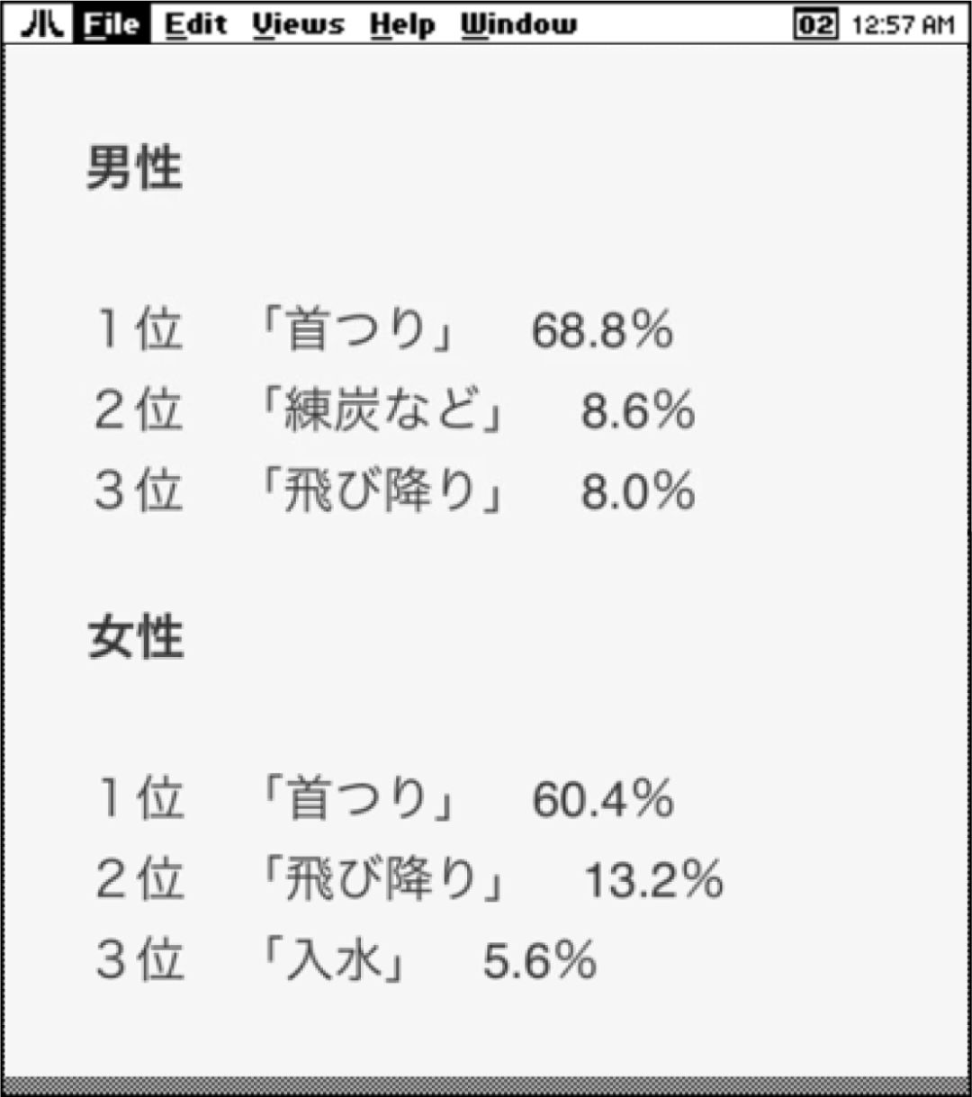 奇闻怪谈 日本凶宅保命指南 由都是国货发表 文学城